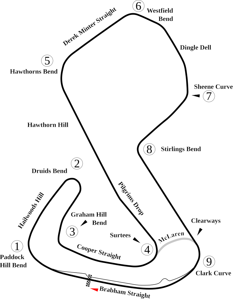brands hatch circuit